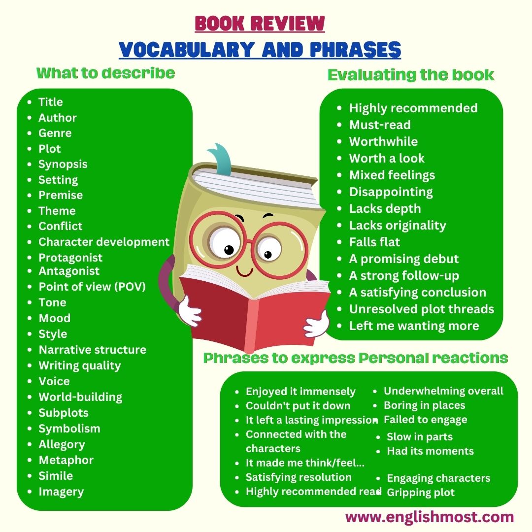 book review vocabulary, book reading vocabulary and phrases, phrases to describe books, vocabulary to describe books and literature
