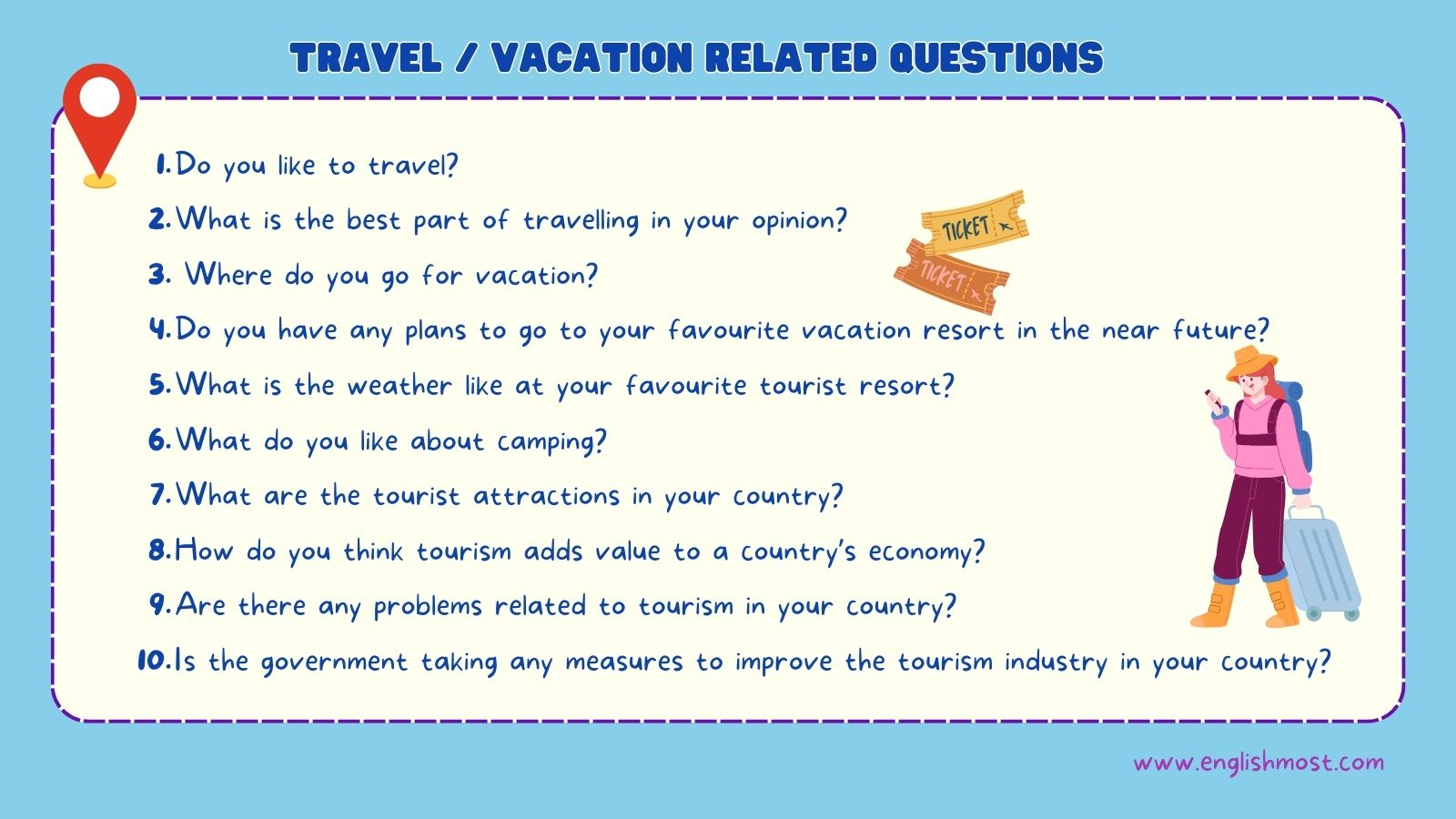 questions on travel and vacation,  how to speak on tourism and vacation,IELTS Speaking about Tourism, Popular IELTS Topics with Answers 