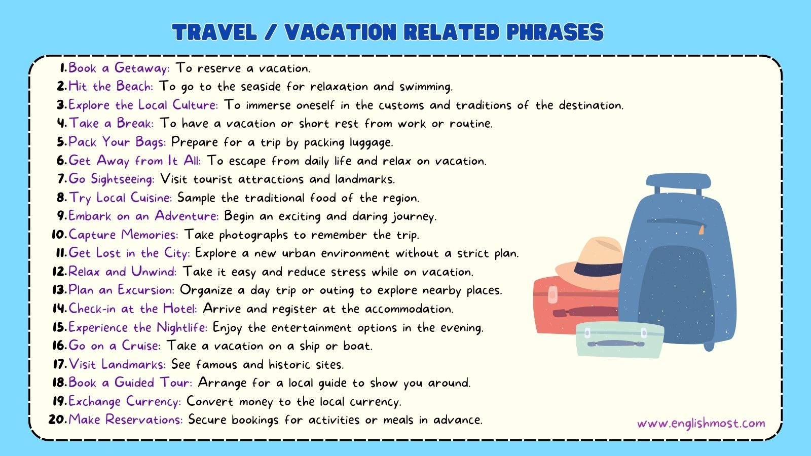 travel vocabulary,vacatio vocabulary, tourism vocabulary,speaking on travel and tourism